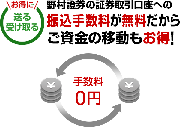 ＼お得に／送る 受け取る　野村證券の証券取引口座への振込手数料が無料だからご資金の移動もお得！