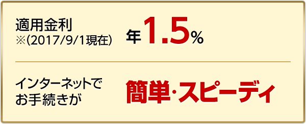 適用金利 インターネットでお手続きが簡単・スピーディ