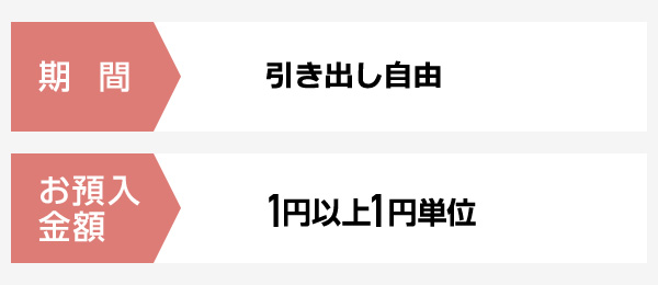 野村ホームバンキング普通預金