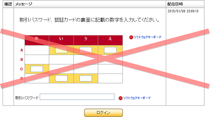 パスワードの管理にご注意ください バンキングサービス 野村信託銀行