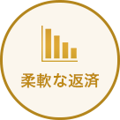 柔軟な返済